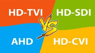 hd-tvi là gì, hd-sdi là gì, ahd là gì, hd-cvi là gì