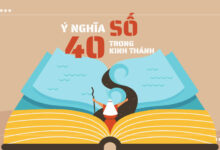 ý nghĩa con số 40 trong kinh thánh